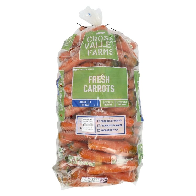 Holiday Contributions for Fishes & Loaves